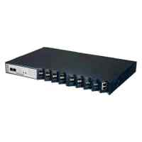коммутатор D-Link DPN-6608