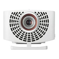 проектор LG PF1500G Белый