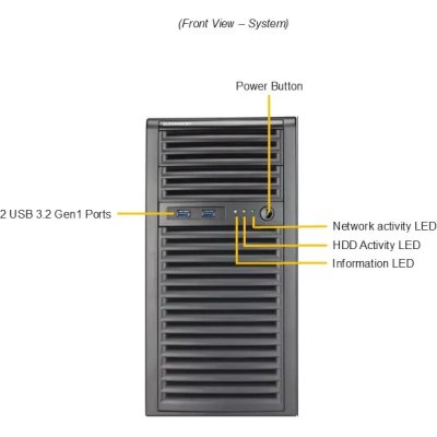 серверная платформа SuperMicro SYS-531R-I