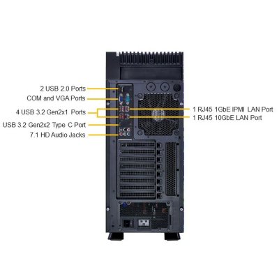 сервер SuperMicro SYS-551A-T