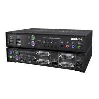 трансмиттер Matrox AV-F125TXF