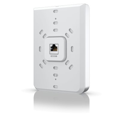 точка доступа Ubiquiti UniFi 6 In-Wall AP U6-IW