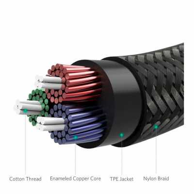 кабель интерфейсный Ugreen AV112 10689